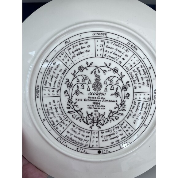 Kate Greenaway Almanack Decorative Plate Royal Doulton Vtg 70s Scorpio Girls - Picture 6 of 6